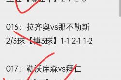 -独家：浦和红钻世俱杯首战阵容预测的简单介绍