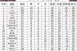开云体育官网-关于马竞战胜对手，稳坐积分榜领先位置的信息