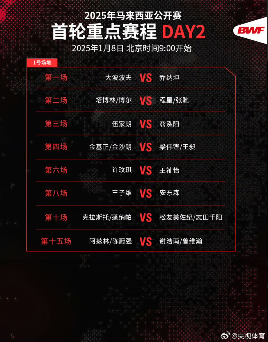 2025年俱乐部世界杯：马赛全队备战内幕的简单介绍