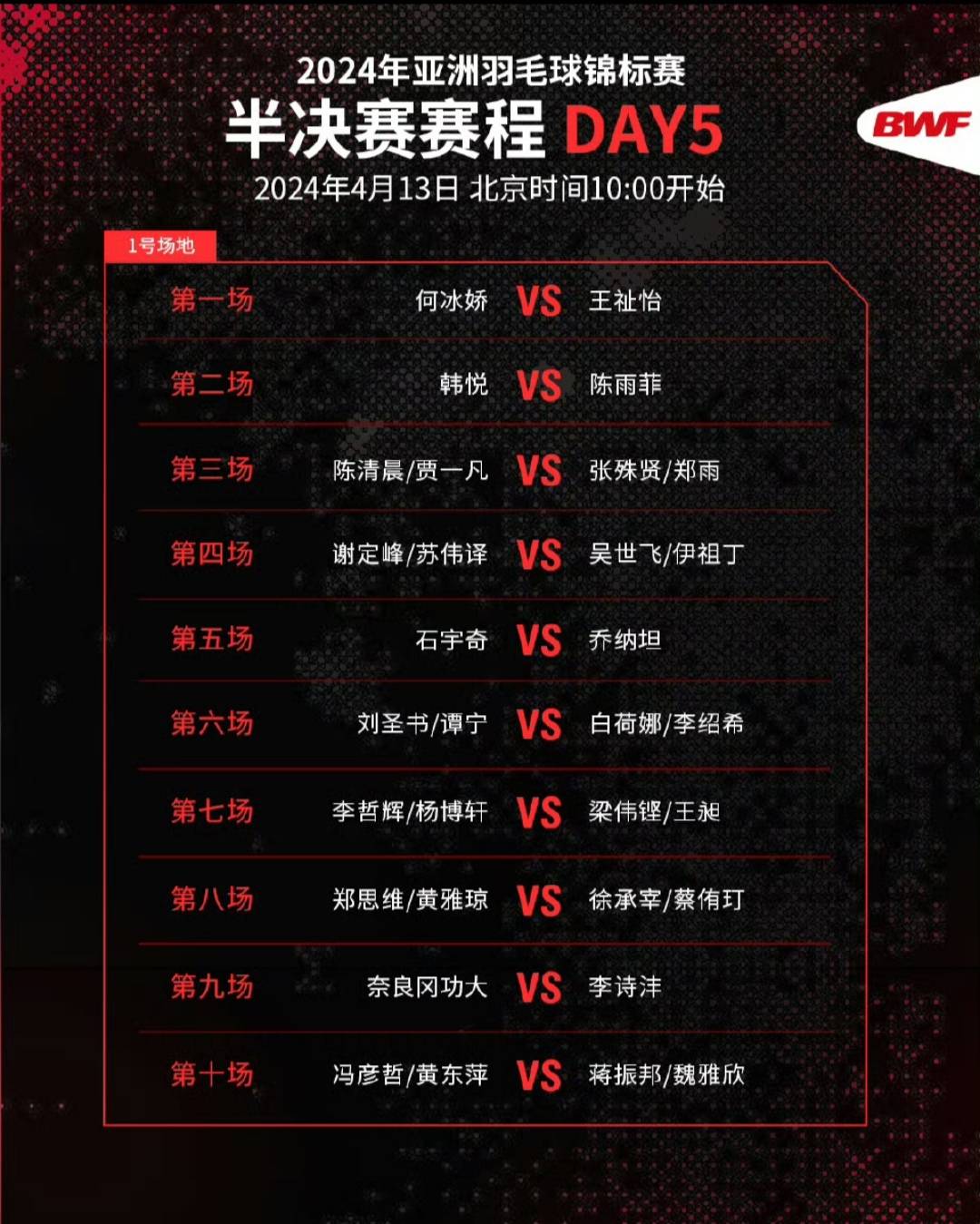意大利无懈可击，晋级淘汰赛赛程