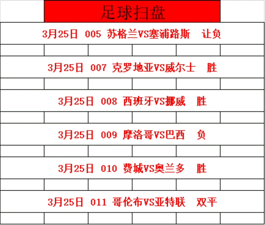 关于欧预赛赛程安排，球队备战气氛浓烈的信息